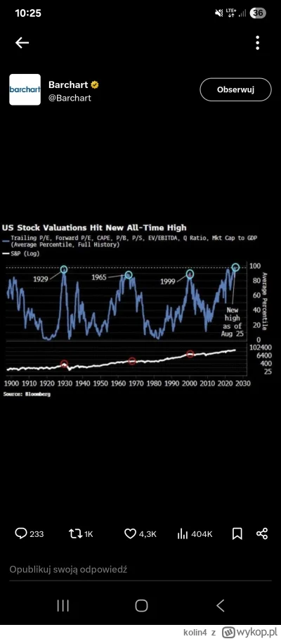 kolin4 - Banke to sobie wymysliliscie Wy 

#gielda