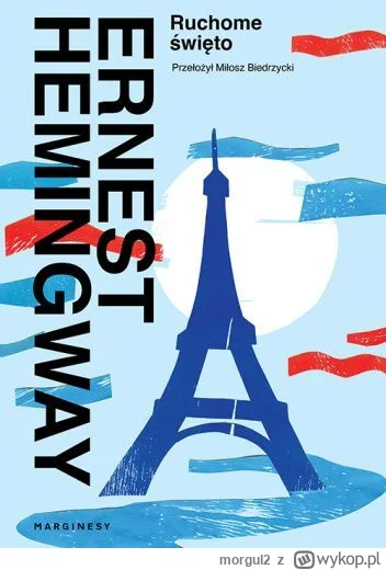 morgul2 - 474 + 1 = 475

Tytuł: Ruchome święto
Autor: Ernest Hemingway
Gatunek: liter...