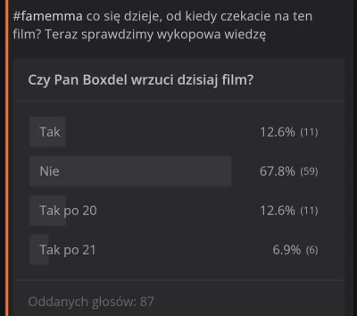 Nietedydroga - #famemma ogłaszam wynik ankiety. Większość wykopków zagłosowało na to ...