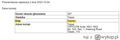 fuji - Polska oficjalnie uznała niepodległość Tajwanu ʕ•ᴥ•ʔ

SPOILER

SPOILER

#wybor...