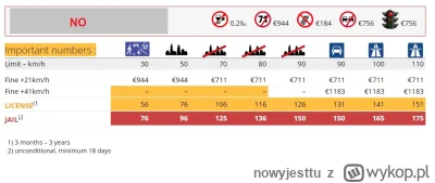 nowyjesttu - Skończyć z afrykańskim bantustanem na polskich drogach wprowadzając mnós...