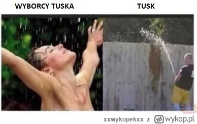 xxwykopekxx - @TwojHimars: