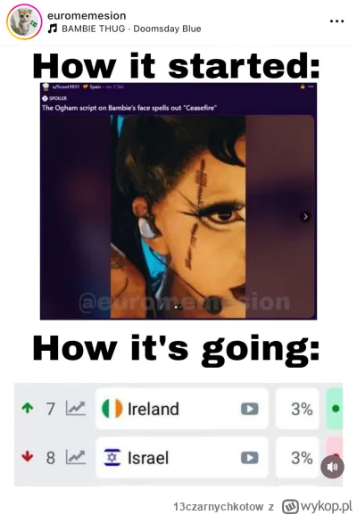 13czarnychkotow - @tr488u3984fkmv: ( ͡° ͜ʖ ͡°)