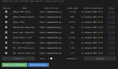 Moonman - jakieś jeszcze listy polecacie sobie dodać? #adguard #linux #raspberrypi #p...