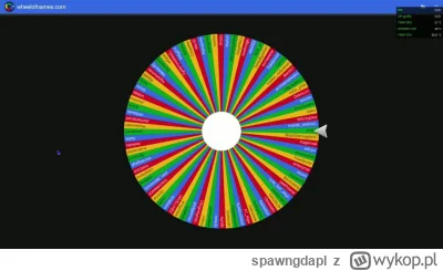 spawngdapl - @spawngdapl: Drugie losowanko, konto na 6miesięcy.

@wscieklybyk
@slec22...