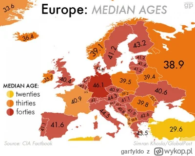 garfyldo - Po centralizacji bedziemy utrzymywac niemieckich emerytow. Interesujacy pr...