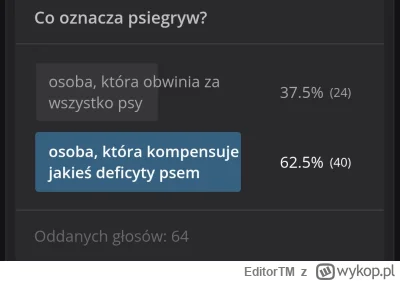 EditorTM - @Yans_Zoon: No, też kisne z tego xDD