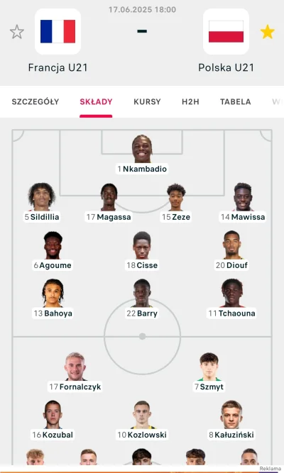 CharakternyZasadowiec - Obstawiam 0-3 w pierwszej połowie. Mocna afrykańska drużyna. ...