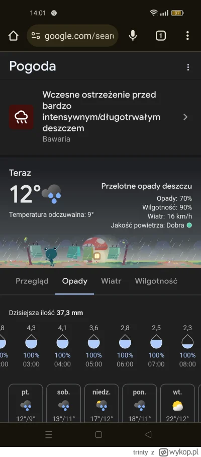 trinty - #pogoda Niemcy to mają fajne
Monachium
A w Polsce? W Polsce jak w lesie 
Sło...