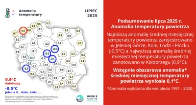 _7MD - @marian-pxzz: