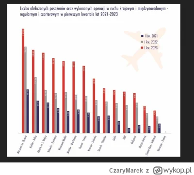 CzaryMarek - >Czekaj czekaj, jak wymyślasz jakieś poważne przedsięwzięcie, to ono ma ...