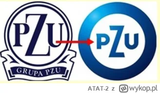 ATAT-2 - >jak ktoś ma problem żeby rozszyfrować te loga po lewej to chyba uczęszczał ...