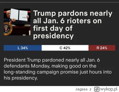 Jagass - Jak to tam było? Śpiący Joe, wstrętny lewicowy dziad ułaskawia swoje rodzinn...