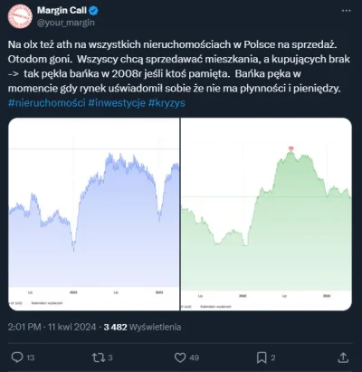 Maurelius - No ciekawe, dlaczego ze wszystkich 100 konkretów najmocniej pchają BK 0% ...