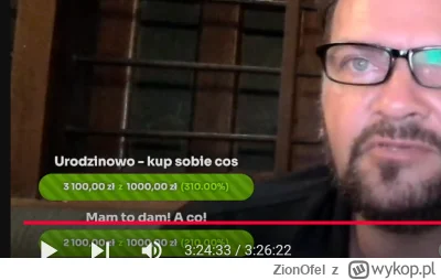 ZionOfel - Ludzka głupota nie zna granic!
(－‸ლ)
#raportzpanstwasrodka #popaswpieprz