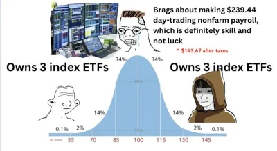 Iliilllillilillili - Powiem wam szczerze, że mam dość tej zabawy. Odkąd zacząłem "akt...