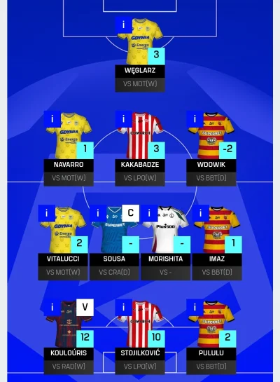 umorusanywkale - @marcelus: grubo przestrzeliłem, ale finalnie nie wyszło najgorzej