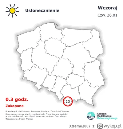 Xtreme2007 - Zima w polskim wydaniu wygląda tak: #zima #pogoda #klimat #ciekawostki