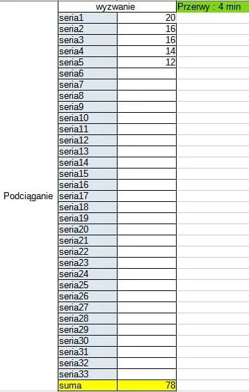 nieumieminwestowac - #podciaganiezwykopem 

69 871 - 78 = 69 793
Zacząłem ćwiczyć z w...