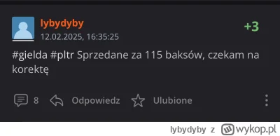 lybydyby - #gielda #pltr o tydzień się pomyliłem