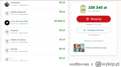 asdfiksowy - 15k pogu
#famemma