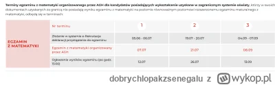 dobrychlopakzsenegalu - based agh #!$%@? Ukraińców z gównmaturą xD 
#przegryw #studia