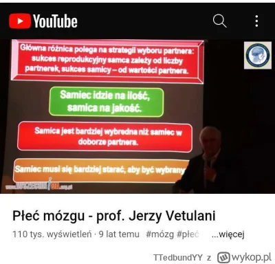 TTedbundYY - Czyściutki blackpill u nieżyjącego już  prof.Jerzego Vetulaniego znany p...