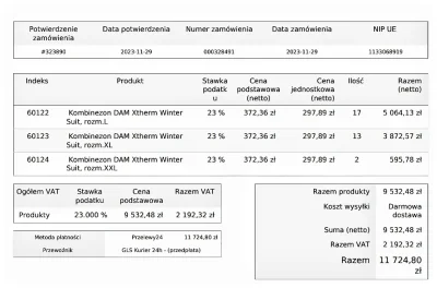 sikorkinaukrainie - @Nerlo_ajcats: Uprzejmie wyjaśniamy, że nie jesteśmy złodziejami ...