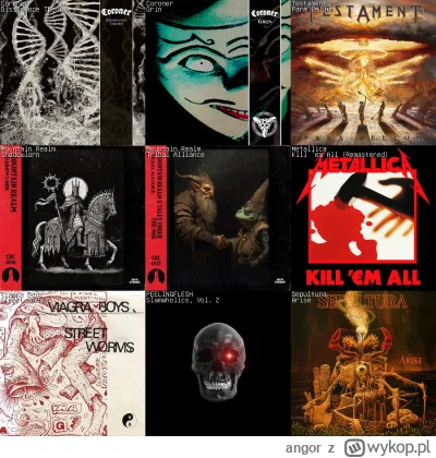 angor - @Nacho_Libre