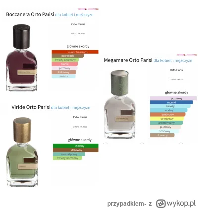 przypadkiem- - Sprzedam odlewki Orto Parisi: 
w pierwszej kolejności osobie, która we...