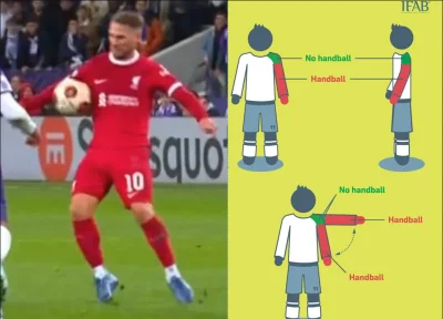 Tang0 - @Erimar: masz - oficjalne grafiki IFABU, mądralo

"No handball offence should...