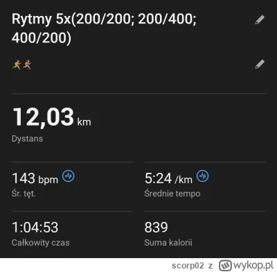 scorp02 - 117 634,92 - 12,03 = 117 622,89

Dzisiejsze bieganie z babO @enteropeptydaz...