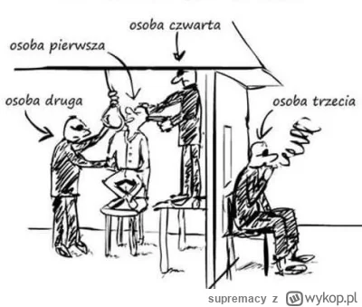 supremacy - Taka nasza tradycja