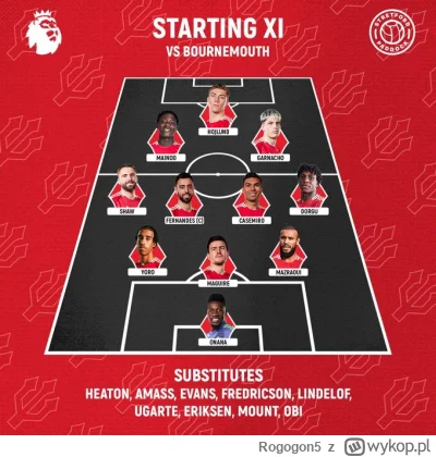 Rogogon5 - #united Może wygramy w końcu z kimś? Zobaczcie kto wrócił do pierwszej jed...