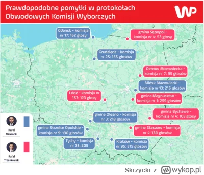 Skrzycki - Wrzuciłem kilka razy pod różnymi wpisami ta grafikę. Uśmiechnięci usuwają ...