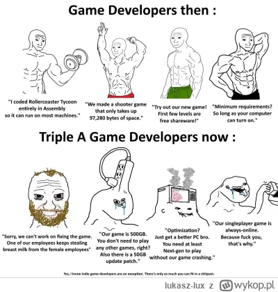 lukasz-lux - #programowanie #gamedev #it