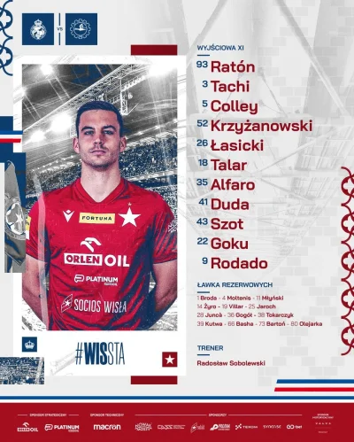 n.....n - transmisja od 11:30 - https://www.youtube.com/watch?v=XRTOUrYmCAk
#wislakra...