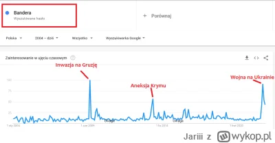 Jariii - Oto Wielka Tajemnica onucowej propagandy! Szczęść Boże! Wniosek formalny!

#...