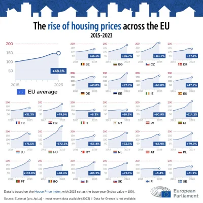 krumkichot - > Wprowadzenie podatku progresywnego spowodowałoby wypuszczenie na rynek...