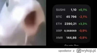 upodlator - Ethereum piemknie