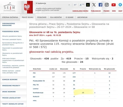 Jariii - Czekamy na fikołki i szpagaty ( ͡° ͜ʖ ͡°)