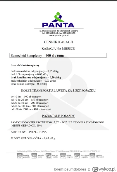 loremipsumdolores - @stndix: Na autokasacji panta w gdańsku. Jak policzysz to wychodz...
