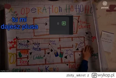 zloty_wkret - #kevin