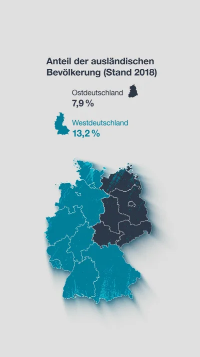 Davidozz - @prostychuop: 
no wlasnie ci napisalem czym nazwala Mitteldeutschland

Dob...