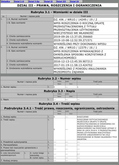 NuklearnySzpadel - @marcpol: przeglądałem zupełną, może niepotrzebnie. Wychodzi na to...