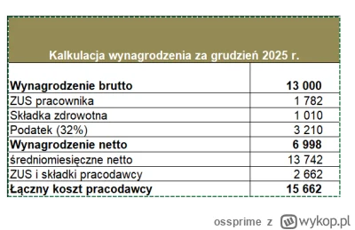 ossprime - @Mamiser: Po co ci nowe, wystarczy popatrzeć na skutki istniejących ( ͡° ʖ...