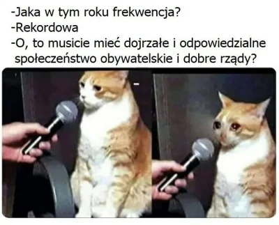 Mareczkuzjedzkotlecik - Wykopek to takie fajne miejsce, gdzie można zaobserwować jak ...
