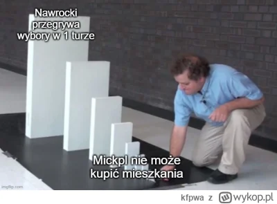 kfpwa - #polityka #nieruchomosci