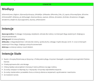 dendrofag - @DominiCanes, @Igtorn, @JonaszSynGrazyny, @Kalafijor, @Maaska, @RomskaPal...