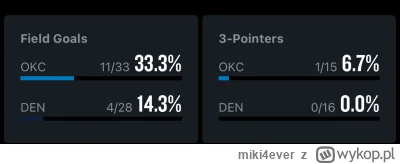 miki4ever - #nba xd